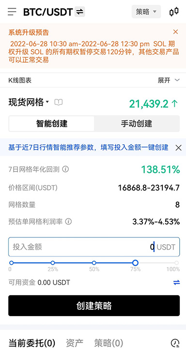 技术指标记录